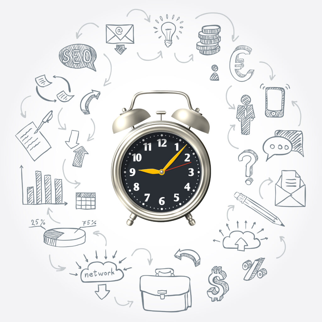 Time management
