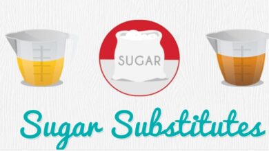 alternatives of sugar