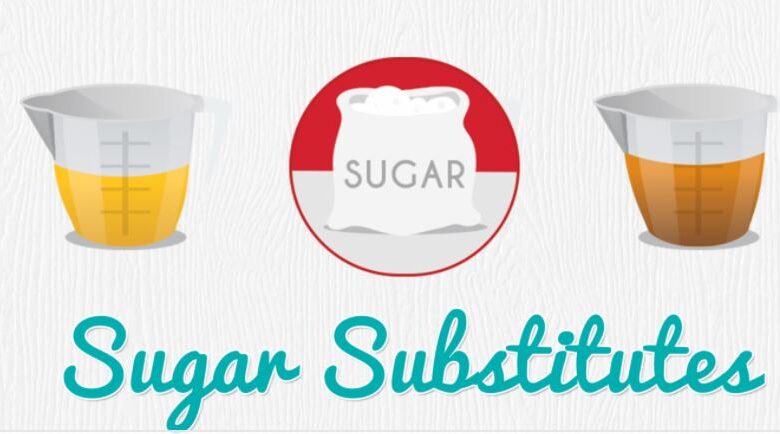 alternatives of sugar
