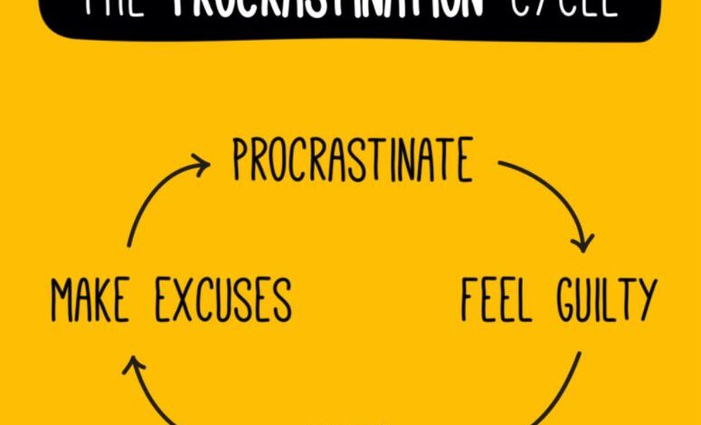 procrastination