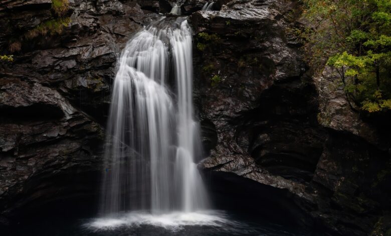 Famous Waterfalls in India