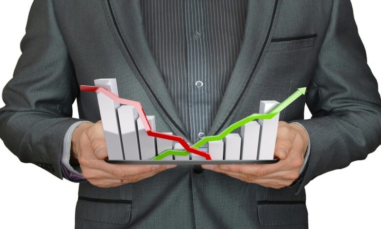 Stock Market vs Commodity Market