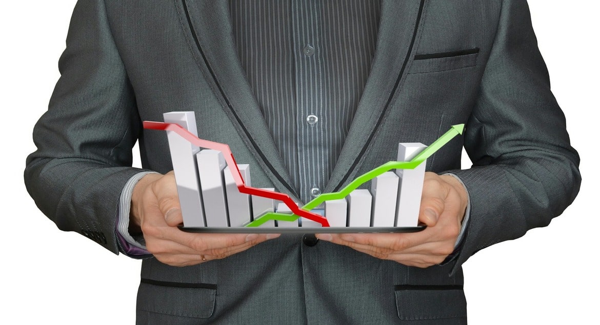Stock Market vs Commodity Market